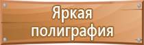 знаки пожарной безопасности охрана труда