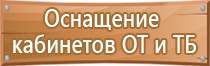 указательные знаки пожарной безопасности