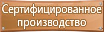 знак категорирования по пожарной безопасности помещений