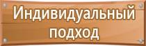 доска магнитно маркерная с поддоном двухсторонняя