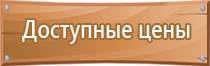 окпд 2 аптечка автомобильная первой помощи