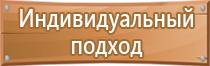 пожарно технического оборудования аварийно спасательного